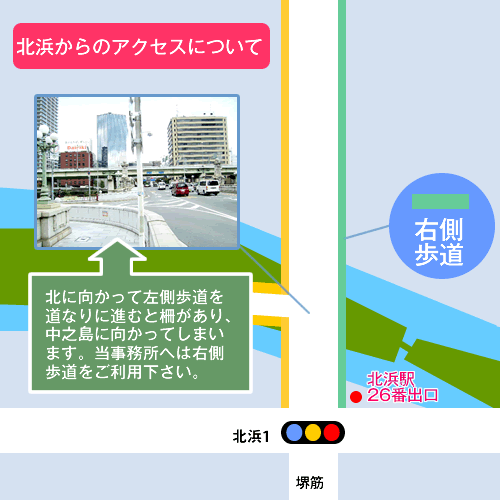 北浜からのアクセスについて